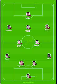Acompanhe os resultados, estatísticas e tabela das rodadas. Jogo Do Flamengo Ao Vivo Hoje Botafogo Coritiba Flamengo Ao Vivo
