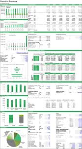 Hotel Valuation Financial Model Template Efinancialmodels Business Valuation Financial Modeling Revenue Management