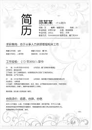 66 hendford hill, mouldsworth, wa6 8de, united kingdom tel: Curriculum Vitae Busqueda De Empleo Coreldraw Plantilla De Curriculum Vitae Simple Modelo Texto Curriculum Png Klipartz