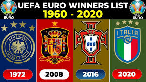 Euro 2020 award winners with prize money. Ai0umukhn0363m
