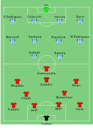 أهم مباريات اليوم بث مباشر. ØªÙˆÙ†Ø³ ÙÙŠ ÙƒØ£Ø³ Ø§Ù„Ù‚Ø§Ø±Ø§Øª 2005 ÙˆÙŠÙƒÙŠØ¨ÙŠØ¯ÙŠØ§