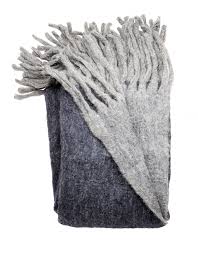 Deilig Pledd I Mohair Interior Pa Nett Concret Interior Throw Blanket Blanket