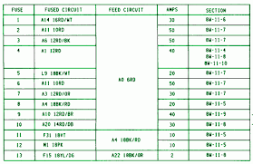 Show diagram of 1998 jeep wrangler fuse box. Gl 6882 1999 Jeep Wrangler Fuse Box Download Diagram