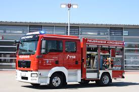 The tsf training hub is a comprehensive and exciting new training program from tsf academy which. Tsf W Furtner Und Ammer