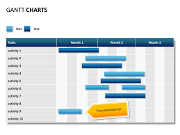 Powerpoint Slide Gantt Chart 3 Months 10 Activities