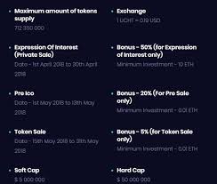 Hasil gambar untuk uchit bounty