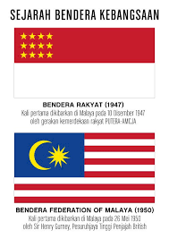 (redirected from malay nationalist party). A Readable Thread By Aymanrashdanw Says Isu Cultural Appropriation Timbul Unrollthread Com