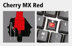 Bunte usb gaming tastatur mit hintergrundbeleuchtung und telefonhalter zum. Mechanische Tastaturen Wichtige Test Und Kaufkriterien Alles Wissenswerte Uber Edel Tastaturen