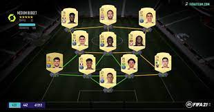 View the complete list of teams, rosters, and players' ratings here. Fifa 21 Ligue 1 Squad Guide