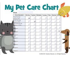 pet care chore chart free printable for kids familyeducation