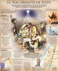 Join facebook to connect with miguel petty cabrera and others you may know. Pin By Miguel Alexander Sibaja Hernan On 4 La Historia Antigua Picture Story Fictional Characters Zelda Characters