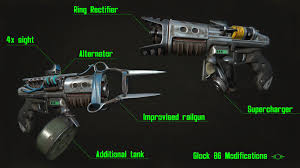 Check spelling or type a new query. Nexus Mods On Twitter Glock 86 Plasma Pistol Adds A Classic Plasma Gun From Fallout And Fallout2 To The World Of Fallout4 Including Several Modifications Https T Co S4c4nixujv Nexusmods Falloutmods Fallout4mods Fo4 Fo4mods
