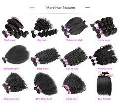 99 ($8.71/count) 10% coupon applied at checkout. Different Types Of Curly Weave Hair Cheap Brazilian Hair From Brazil Buy Different Types Of Curly Weave Hair Cheap Brazilian Hair Brazilian Hair From Brazil Product On Alibaba Com