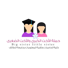 Check spelling or type a new query. Ø§Ø¬Ù…Ù„ Ø§Ù„ØµÙˆØ± Ø¹Ù† Ø§Ù„Ø§Ø®ÙˆÙ‡ Ø§Ø­Ù„ÙŠ ØµÙˆØ± Ù„Ù„Ø§Ø®ÙˆØ§Øª Ø§Ù„Ù…Ù…ÙŠØ²
