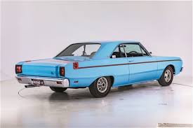 Image result for Citron Mist 1970 Valiant