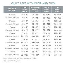 Twin Sheet Measurements Cryptomovies Co