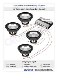 Subwoofer Wiring Diagrams How To Wire Your Subs