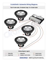 2.3 basic hookup diagrams 2.3.1 ione computer hookup diagram accessories. Subwoofer Wiring Diagrams How To Wire Your Subs