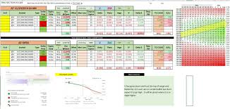 Supply chain risk assessment template. Basic Factors Credit Risk Assessment Presentation Ideas Slide Graphics Templates Credit Risk Assessment Excel Template Insymbio