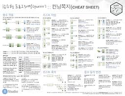 Like all other languages, the korean language has many ways to express laughter. Garrett Grolemund V Twitter Thank You Lee Kwangchun For Your Korean Translation Of The Purrr Rstats Cheatsheet Available Here Https T Co Ozvutm5ldl Rstudio Https T Co Mac8pvd8qy