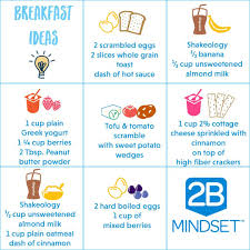 2b Mindset Breakfast Ideas Clean Eating Challenge Mindset Beachbody Meal Plan