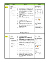 Mungkin di lain kesempatan saya akan menjelaskan pada artikel selanjutnya. Doc Rpt Bm Pemulihan Khas Erph Erph Academia Edu