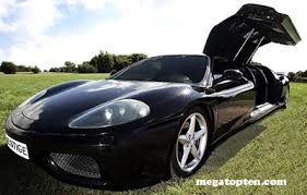Ferrari limo hire services hummer limo rochdalerolls royce ghost hire hummer limo rochdale previous next contact sales: The World S Top 10 Longest Limosines