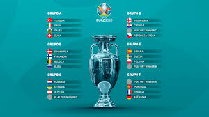 There are 24 teams taking part six euro 2020 groups, including the home nations of england, wales and scotland. Alemania Francia Y Portugal En Grupo De La Muerte Tras Sorteo De La Eurocopa 2020 Deportes Uefa Euro 2020 Tudn Univision