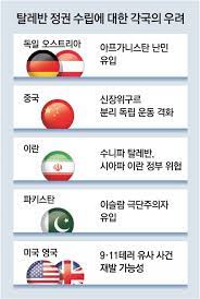 바이든 대통령은 9.11 테러 20년이 되는 오는 9월 11일까지 아프가니스탄 주둔 미군 2천 5백 명의 철군을 완료하겠다는 입장입니다. 45b7ovnim8ltpm