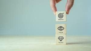 Creating Long-Term Vision for Organizational Growth