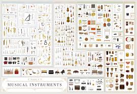 This Chart Features Every Musical Instrument You Could Think Of Musical Instruments Musicals Instruments