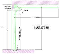 My garage door is the typical multi panel type that lifts to open like most in the us / canada. How Much Headroom Is Required Above A Residential Garage Door Garaga