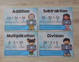 Mathe Merkplakate Zu Den Grundrechenarten Unterrichtsmaterial Im Fach Mathematik Grundrechenarten Mathe Mathematikunterricht