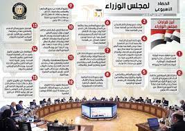 وجاءت أهم قرارات رئيس الوزراء بشأن الحماية من وباء كورونا واتخاذ الاجراءات الاحترازية للوقاية من فيروس كورونا، وهي: Ù…Ù†Ø§Ø® Ø§Ù„Ù‚ÙˆØ§Ù†ÙŠÙ† ÙˆØ§Ù„Ù„ÙˆØ§Ø¦Ø­ Ø¹Ø§Ø·ÙÙŠ Ø§Ù‡Ù… Ù‚Ø±Ø§Ø±Ø§Øª Ø§Ù„Ø­ÙƒÙˆÙ…Ø© Ø§Ù„ÙŠÙˆÙ… Sjvbca Org