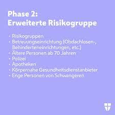 Erhalten sie einen überblick über alle zielgruppen, die eine impfung erhalten sollten! Stadt Wien On Twitter Vormerkung Fur Die Corona Impfung Ist Ab 18 1 2021 10 00 Uhr Fur Alle Moglich Die Registrierung Erfolgt Online Auf Https T Co Ftvom5knxx Oder Telefonisch Unter 1450 Sobald Ein Personlicher Impftermin Ausgewahlt Werden