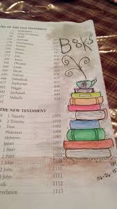 Table Of Contents Bible Scripture Journaling Bible Illustrations Bible Doodling