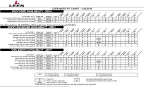 Can fit over truck toppers and foils. Leer West Fit Chart 1 24 Pdf Free Download