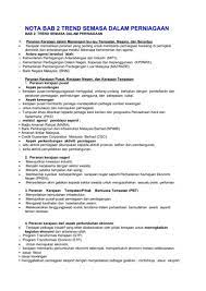 Agensi yang bertanggung jawab melaksanakan dasar kewangan monetary credit. Nota Perniagaan Tingkatan 4 Bab 2 Flip Ebook Pages 1 6 Anyflip Anyflip