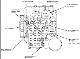 If so, could you post here or email to me @ polegojim@gmail.com ? 1981 Chevy El Camino Fuse Box Diagram Wiring Diagram Book Sick Stage Sick Stage Prolocoisoletremiti It