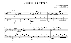 Spartito da me trascritto e arrangiato della canzone dance monkey di tones and i. Make Noise Fai Rumore For Piano Sheet Music And Midi Files For Piano