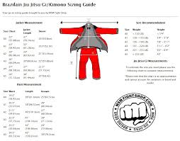 Msm Fight Shop Buyers Guide Bjj Gis Kimonos Msm Fight Shop