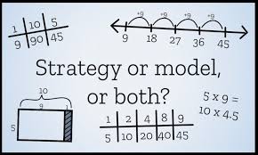 Strategies Vs Models Sortables Pam Harris 1st Grade Math Worksheets Math Worksheets 1st Grade Math