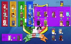 Throughout the game you will have the opportunity to add these . Flow Chart Characters Castle Crashers Castle Playable Character
