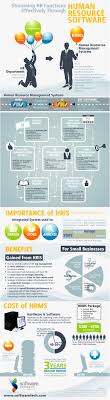 Pin By Gerardo Lara On Research Human Resources Human Resources Humor Human Resource Management System