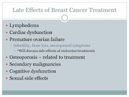 The suddenness of surgical menopause can cause intense symptoms for younger premenopausal women. Long Term Effects Of Cancer Treatment Ppt Video Online Download