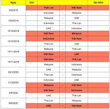 Bảng xếp hạng vòng loại world cup 2022 khu vực châu á, cơ hội vàng để đt việt nam giành vé vào vòng loại. Lá»‹ch Thi Ä'áº¥u Cá»§a Ä't Viá»‡t Nam Táº¡i Vong Loáº¡i World Cup 2022 Khu Vá»±c Chau A