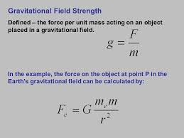 Mass of the planet (m) kg: Gravitational Fields Ib Physics Power Points Topic 6 Sl Fields And Forces Ppt Download