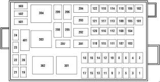 Need fuse panel layout for Ford Freestar 1998 2003 Fuse Box Diagram Carknowledge Info