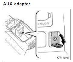 No aux indication on the radio whether i have a device attached or not and it's never worked for me. Why Can T I Find The Aux Input And Deciding Between 06 And 07 Toyota 4runner Forum Largest 4runner Forum