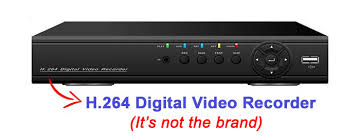 App For H264 Network Dvr Live View Free Download Learn Cctv Com Digital Video Recorder Digital Blackmagic Design